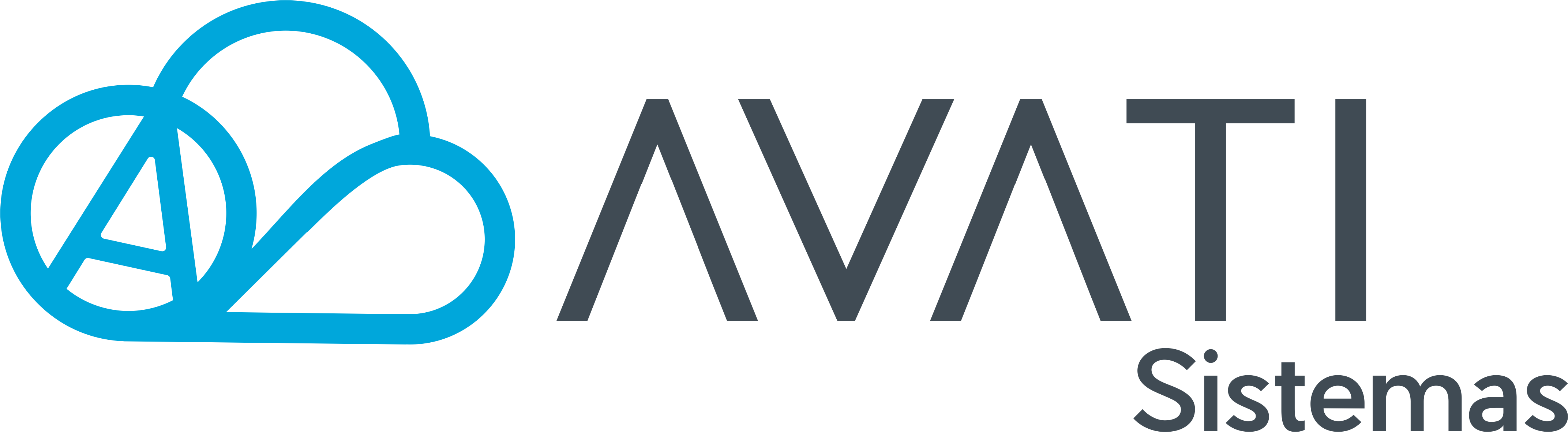 Avati Sistemas